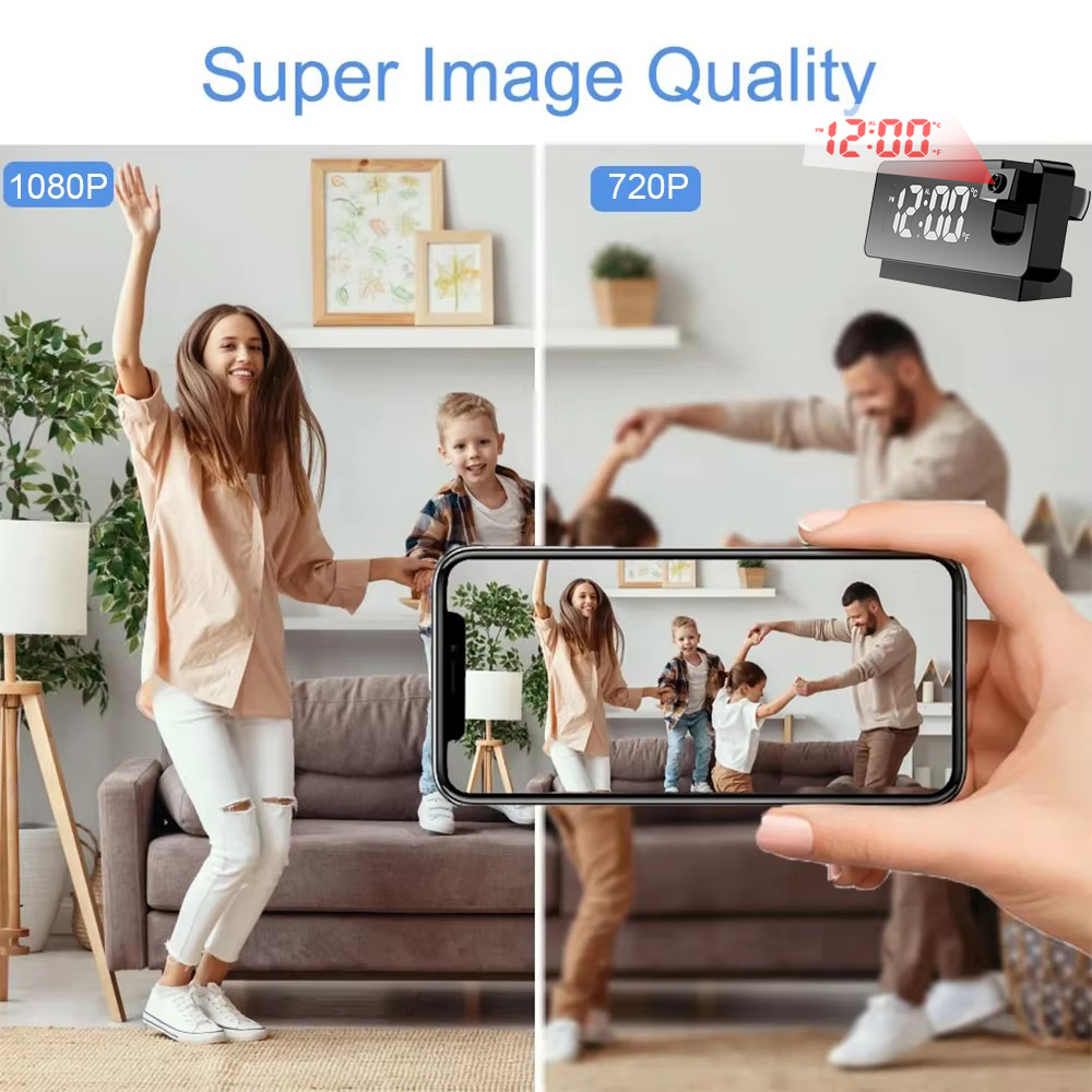 Telecamera a Sfera 4K HD Migli - App Home Improvement recensione e prezzo
