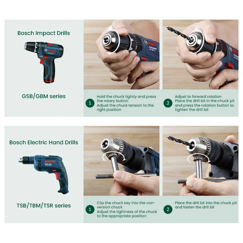 Set di punte per trapano e cac - Drill Bit Set recensione e prezzo
