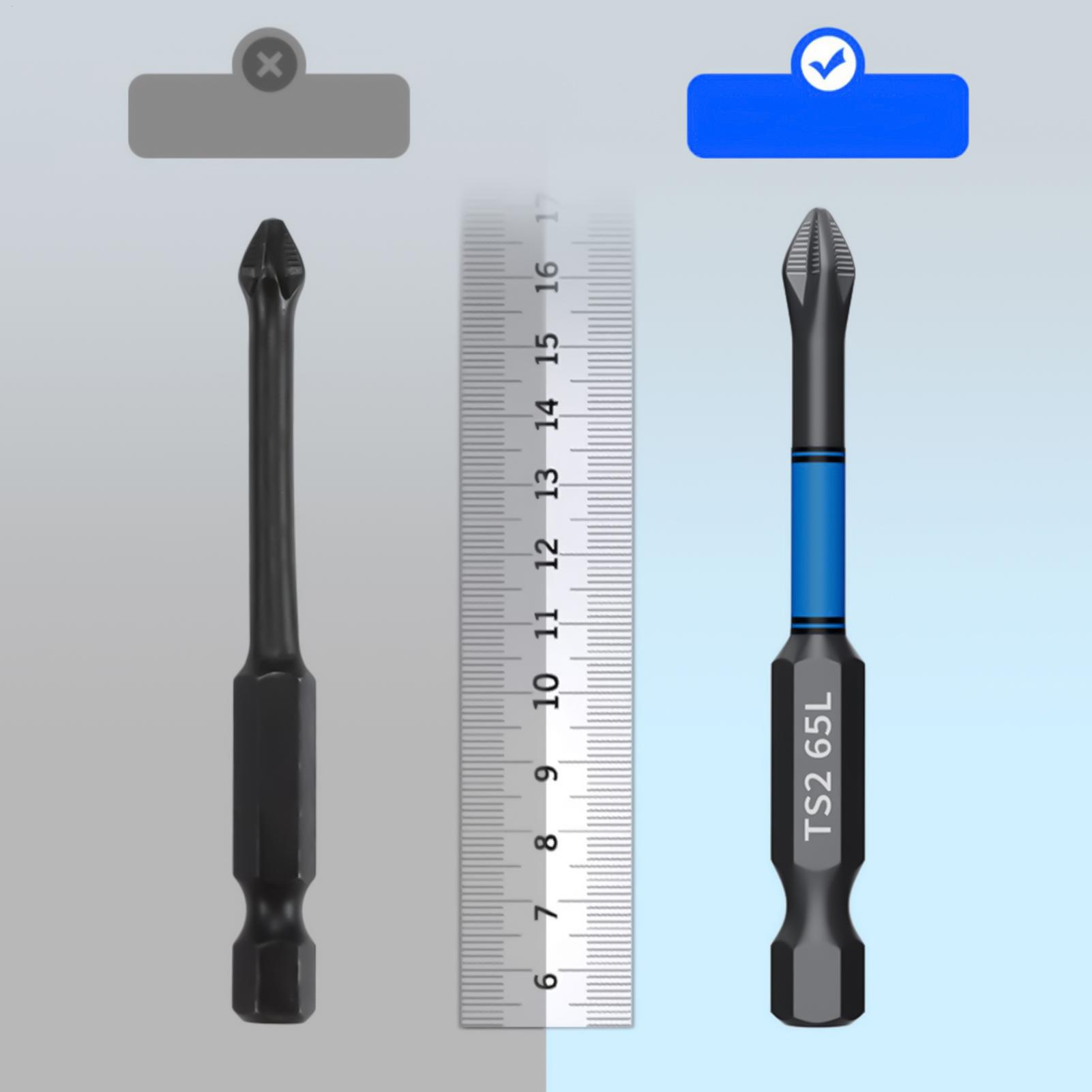 Set di punte per trapano da 6  - Drill Bit Set recensione e prezzo