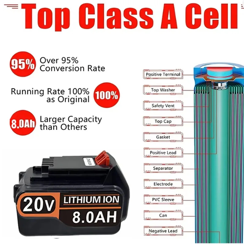Batteria di ricambio 18V 3.0Ah - Black+Decker Tool 20V Max recensione e prezzo