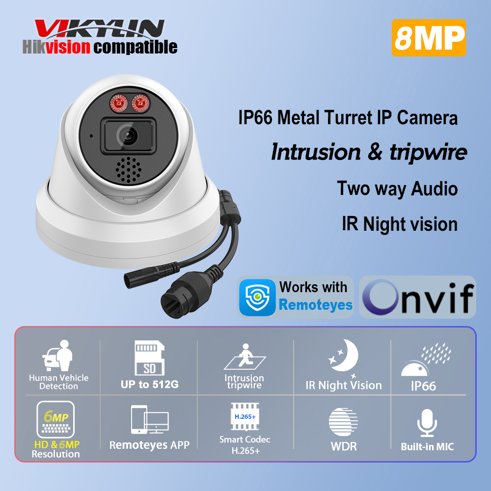 Telecamera IP Vikylin 8MP con  - Home Improvement Definition recensione e prezzo
